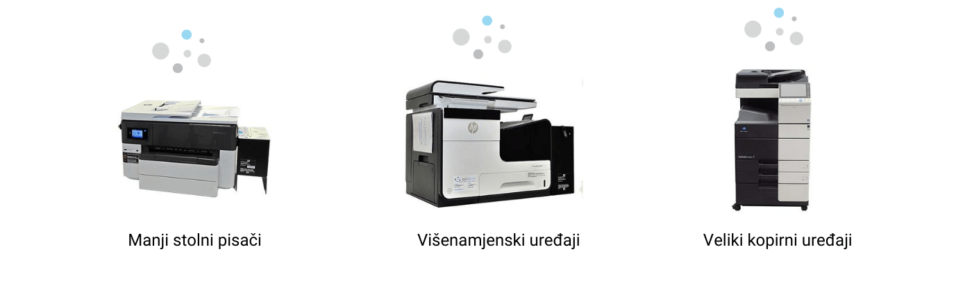 OPTIPRINT od jednostavnih do multifunkcijskih uređaja i velikih kopirnih uređaja